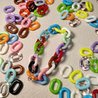 Linking Chains