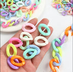 Linking Chains